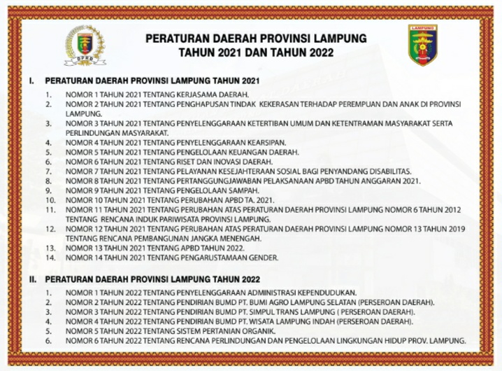 Peraturan Daerah Provinsi Lampung Tahun 2021 Dan Tahun 2022