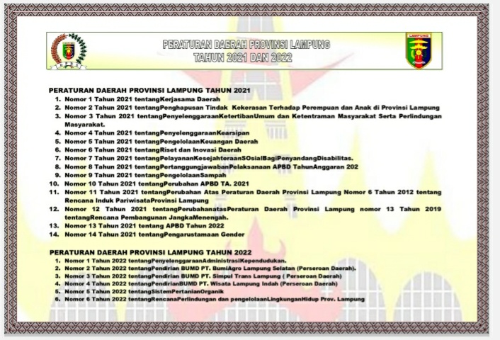 Peraturan Daerah Provinsi Lampung Tahun 2021 Dan 2022